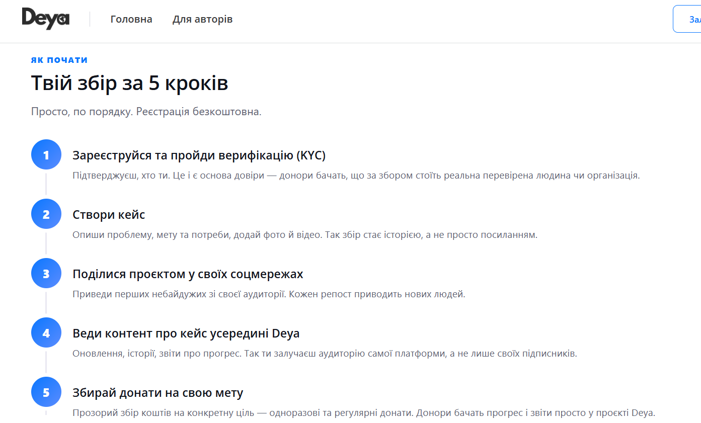 Украинский сервис хочет заменить Patreon, блоги и чаты: что умеет The Deya